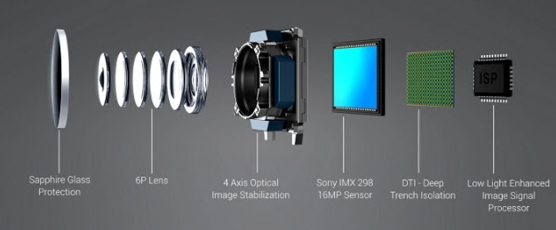 Image stabilization asus что это