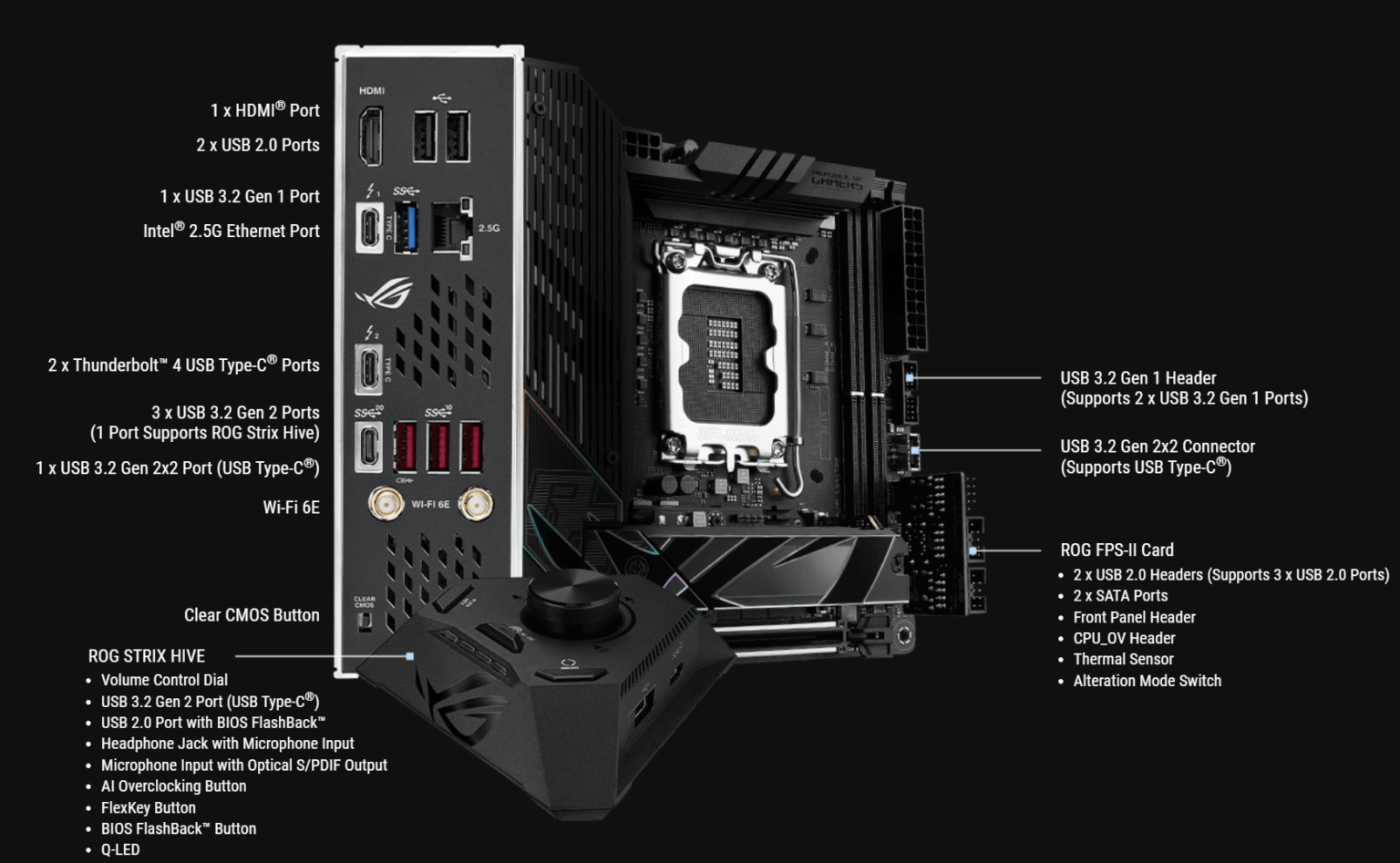 ASUS ROG STRIX Z790-I GAMING WIFI - Review - Einfoldtech