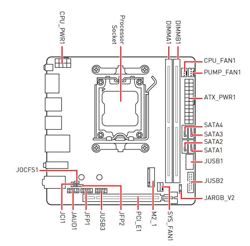 MSI MPG B650I EDGE WIFI Einfoldtech