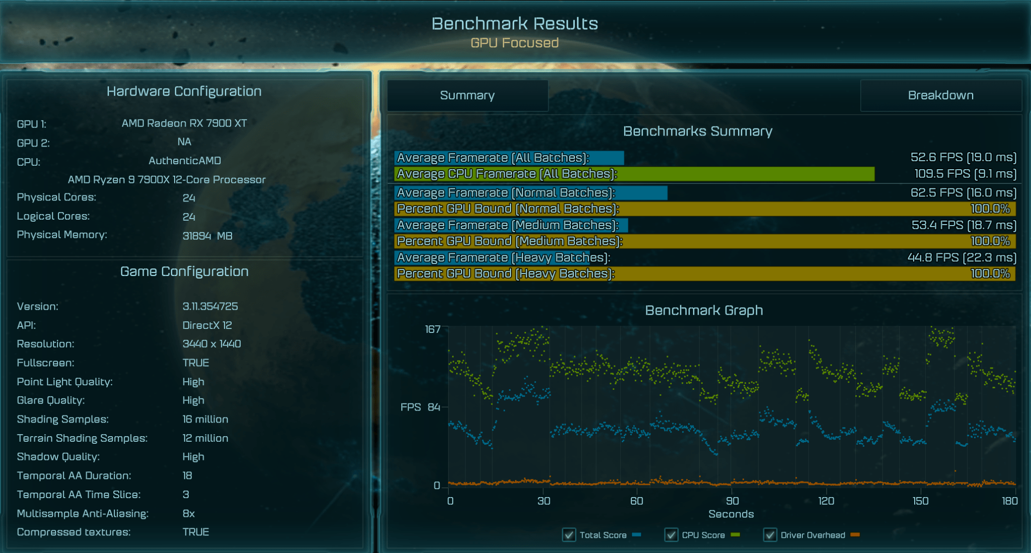 Fullscreen true. Fps graph. GPU batch.