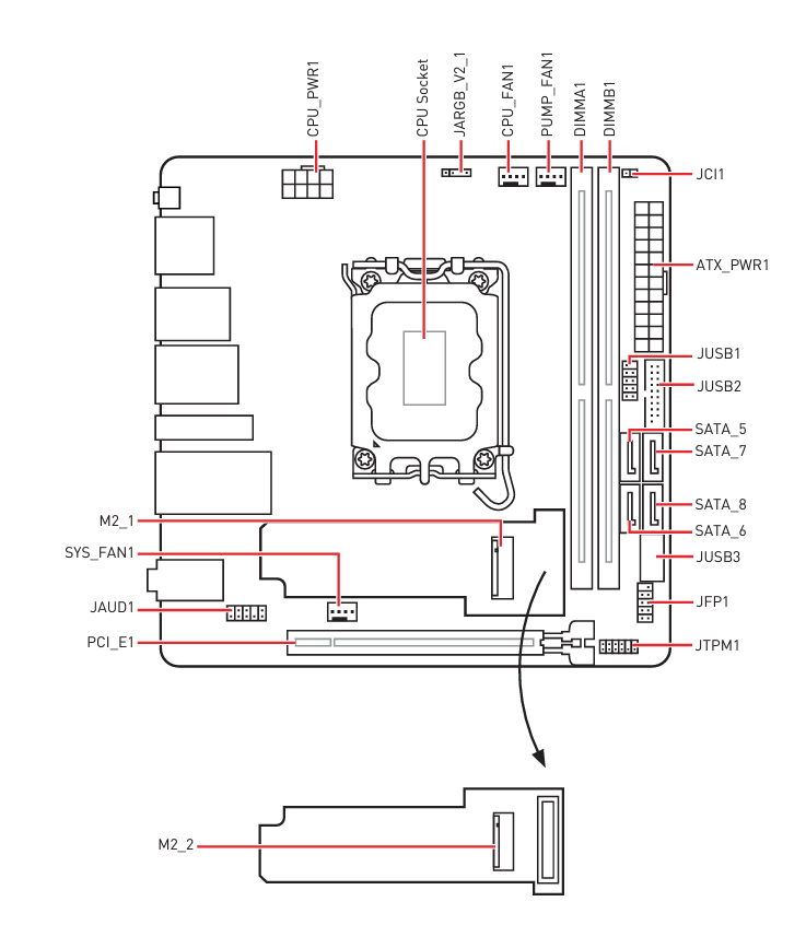 Msi z790i edge. MSI meg z690i Unify MSI. Схема чипсета z690. Схема MSI Torpedo z 690. Материнская плата MSI meg z690i Unify куда подсоединять кулера.